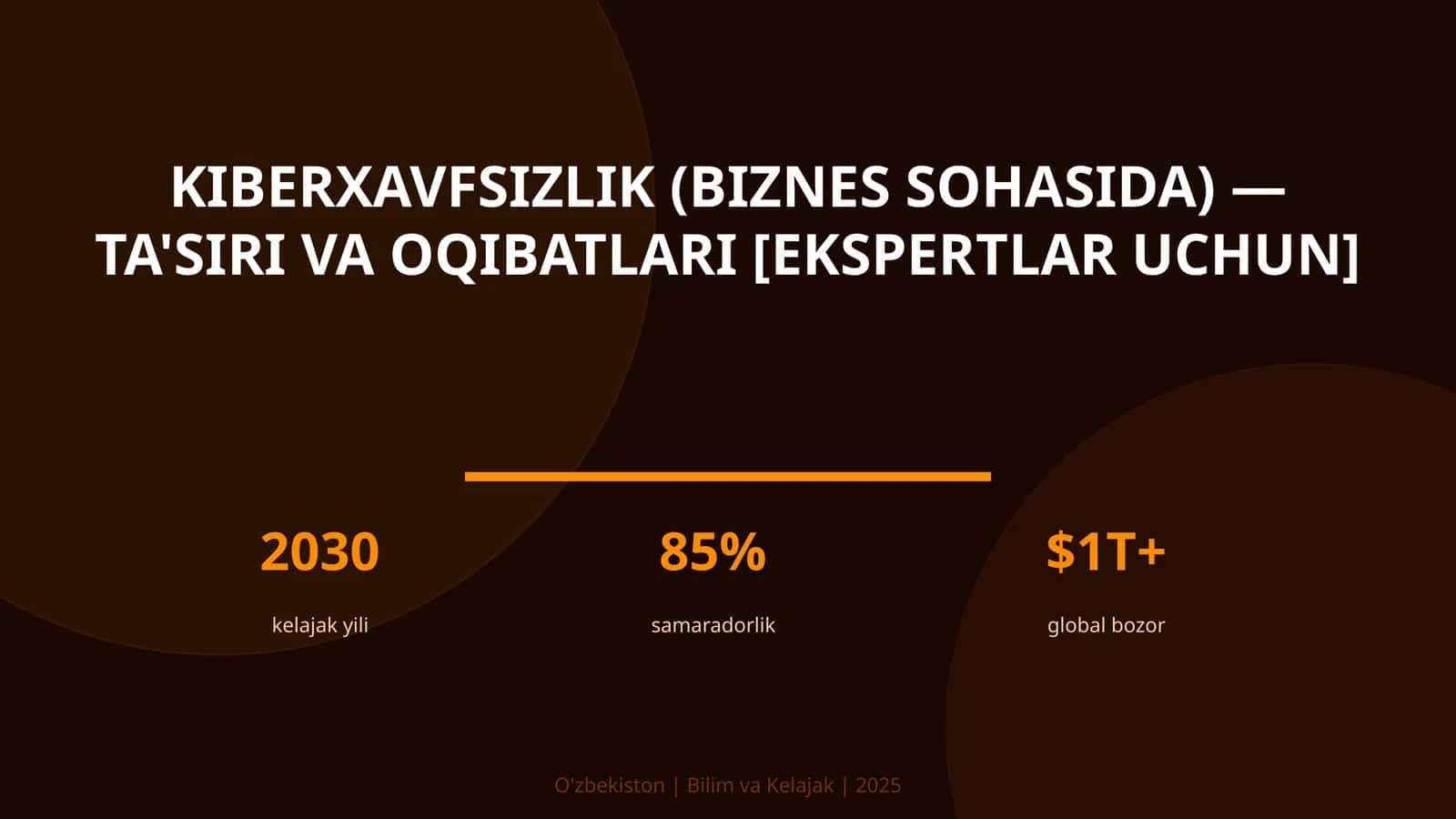 KIBERXAVFSIZLIK (BIZNES SOHASIDA) — TA'SIRI VA OQIBATLARI [EKSPERTLAR UCHUN]