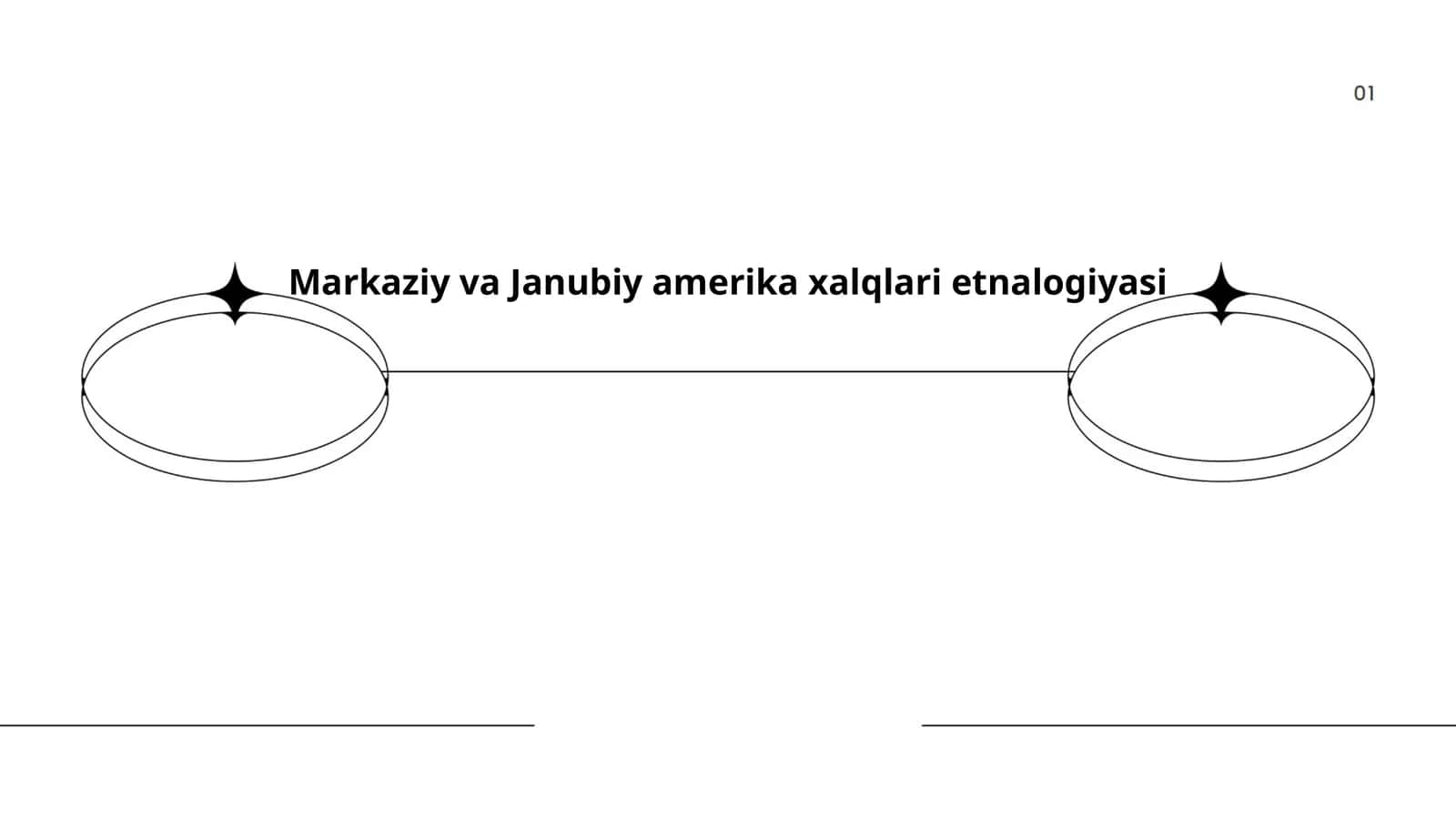 Markaziy va Janubiy amerika xalqlari etnalogiyasi