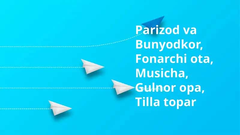 O'zbek Ismlari va Ularning Ma'nolari