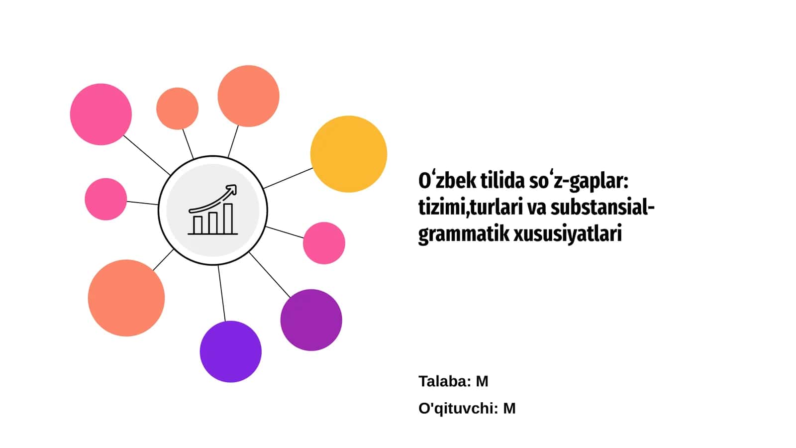 Oʻzbek tilida soʻz-gaplar: tizimi,turlari va substansial-grammatik xususiyatlari