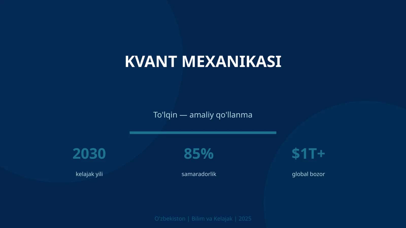 Kvant mexanikasi