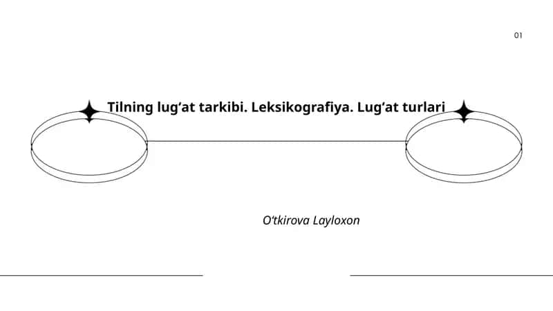 Tilning lug'at tarkibi