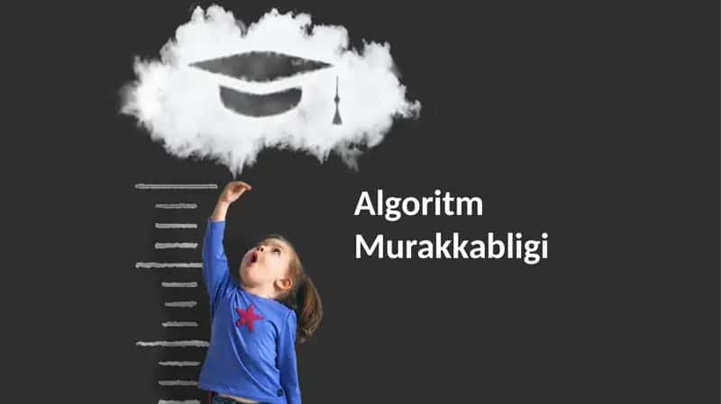 Algoritm Murakkabligi