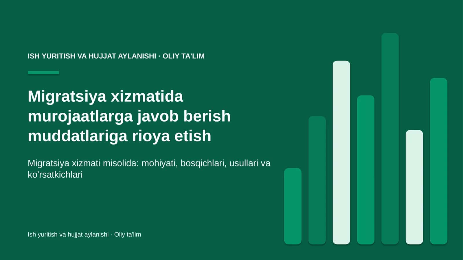 migratsiya xizmatida murojaatlarga javob berish muddatlariga rioya etish 2252