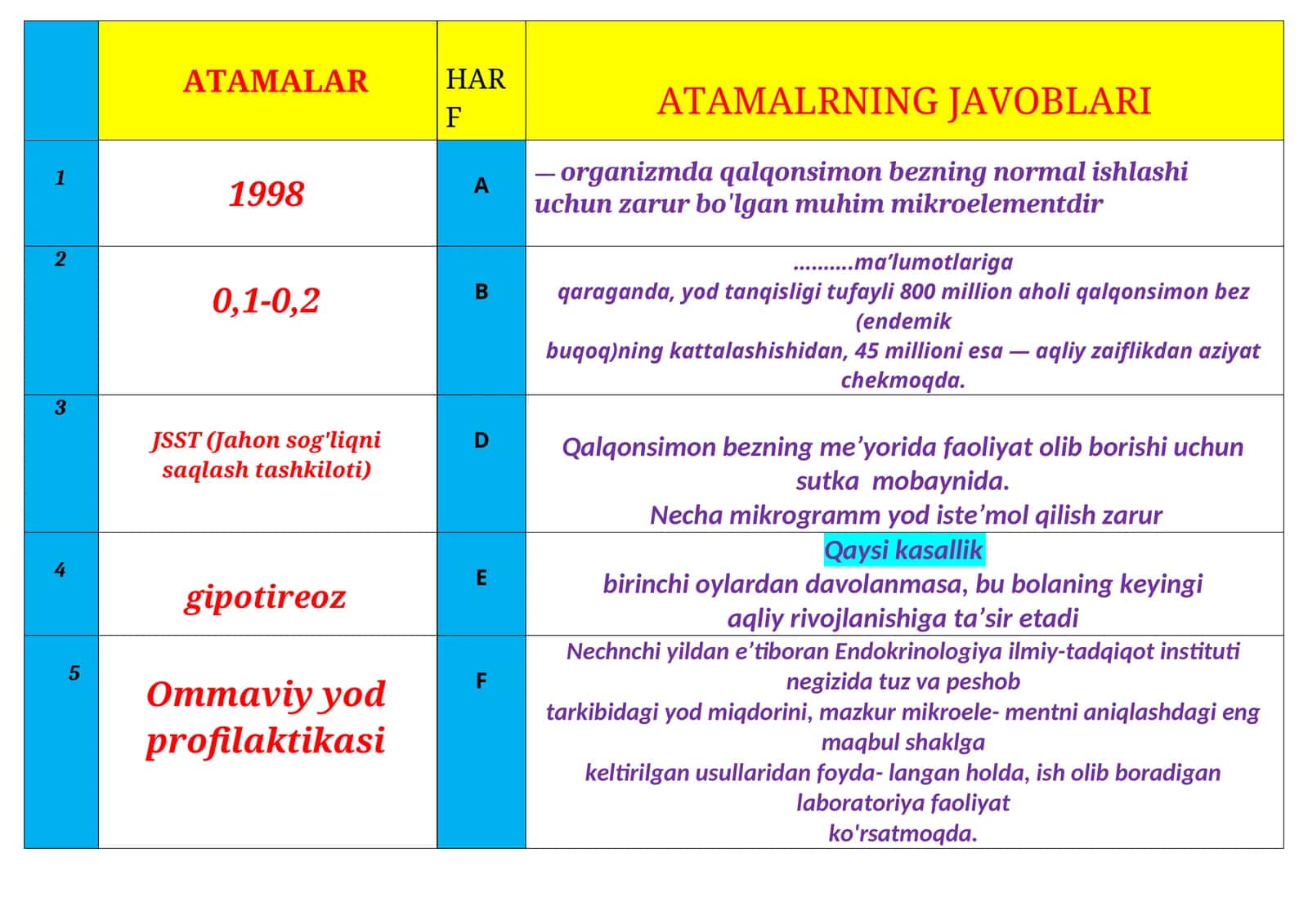 ATAMALAR