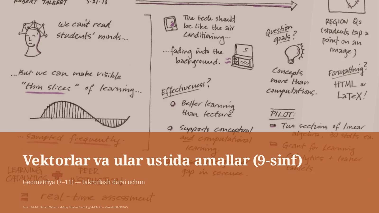 Vektorlar va ular ustida amallar (9-sinf)