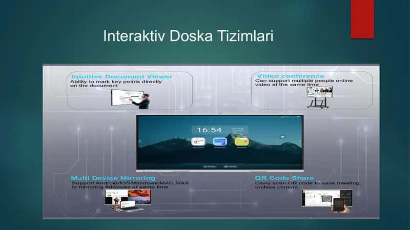Interaktiv Doska Tizimlari