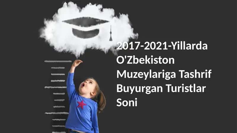 2017-2021-Yillarda O'Zbekiston Muzeylariga Tashrif Buyurgan Turistlar Soni