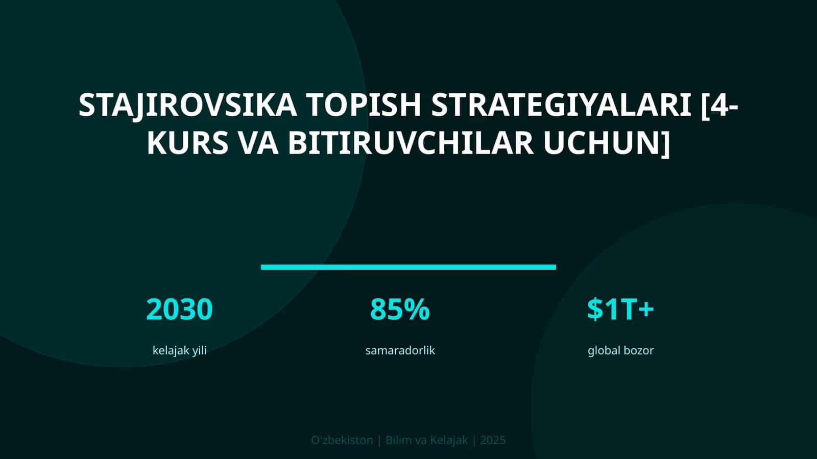 Stajirovsiika topish strategiyalari [4-kurs va bitiruvchilar uchun]
