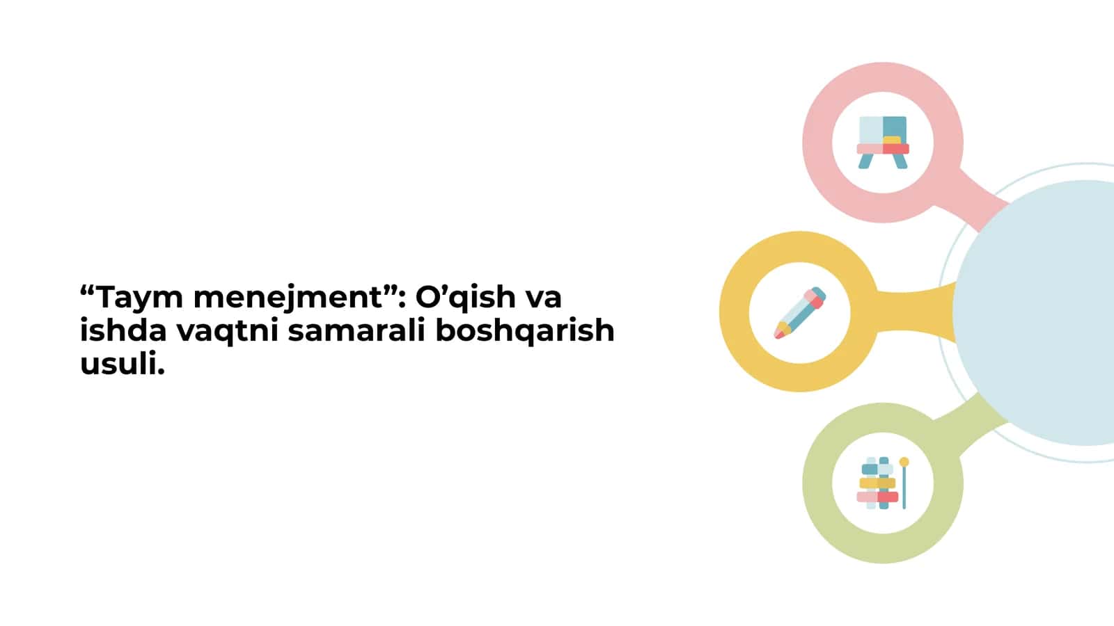 “Taym menejment” O’qish va ishda vaqtni samarali boshqarish usuli.