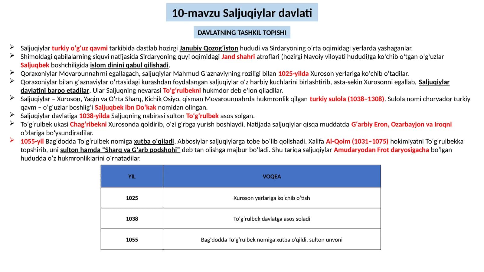 10-mavzu Saljuqiylar davlati