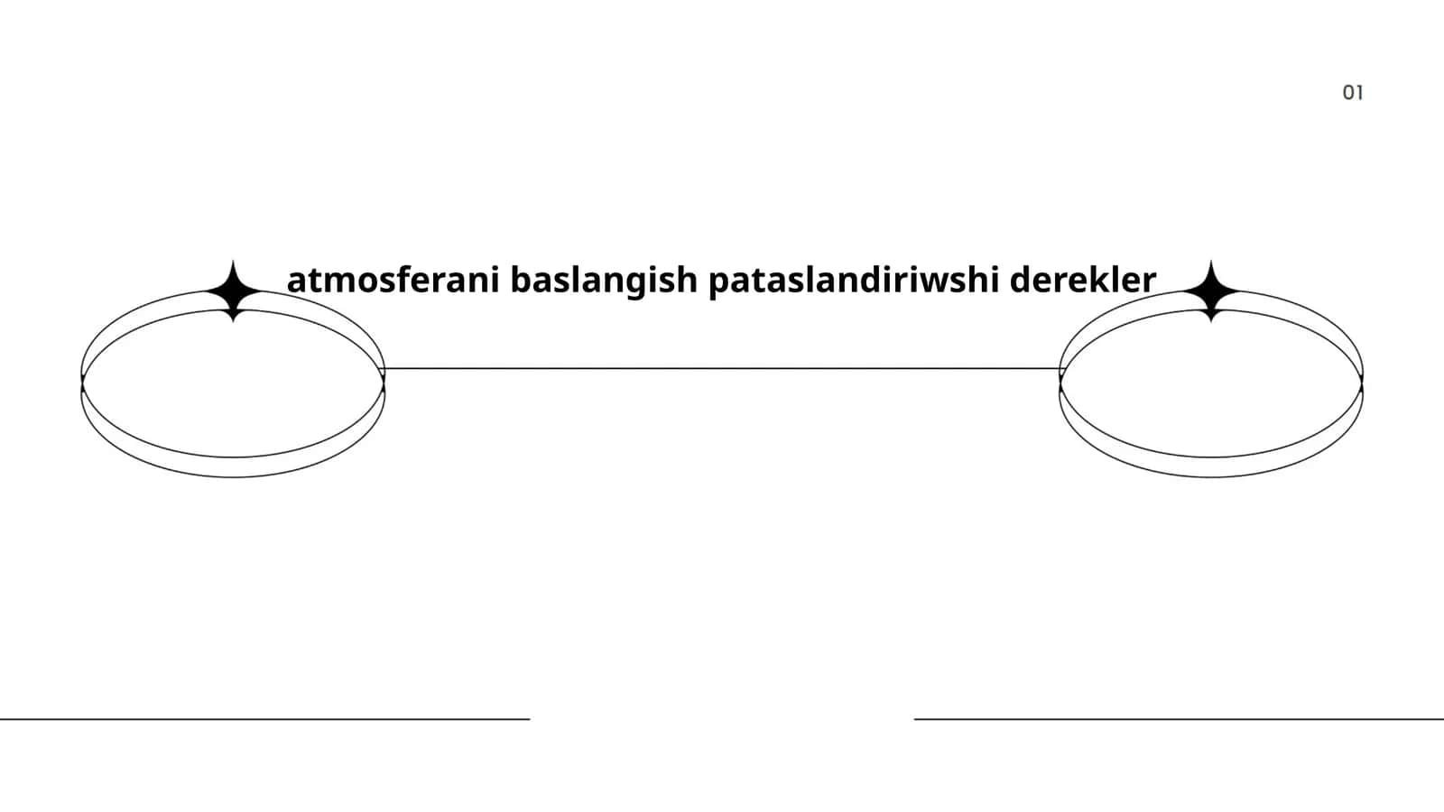 Buralangan karelik