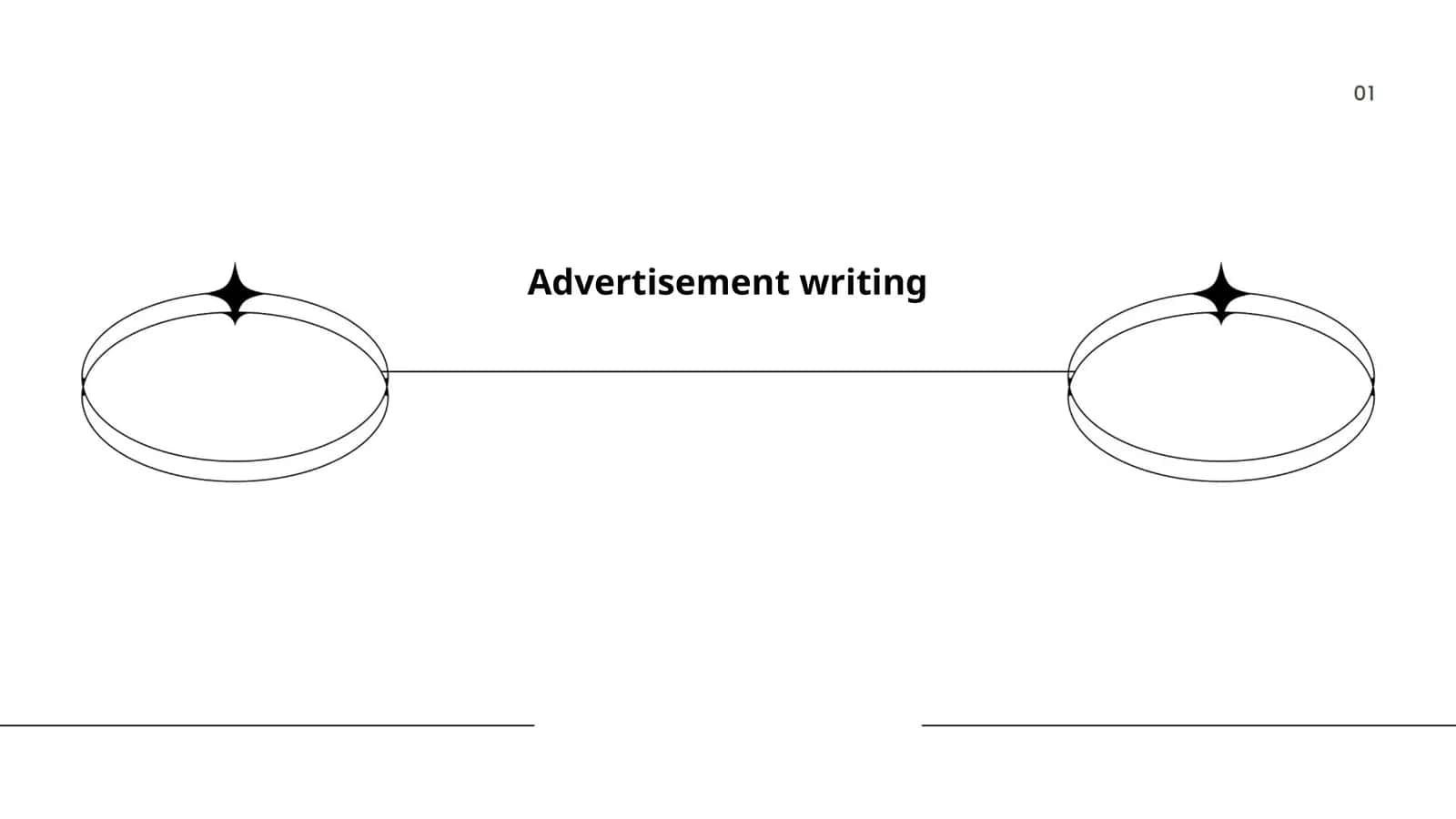 Advertisement writing