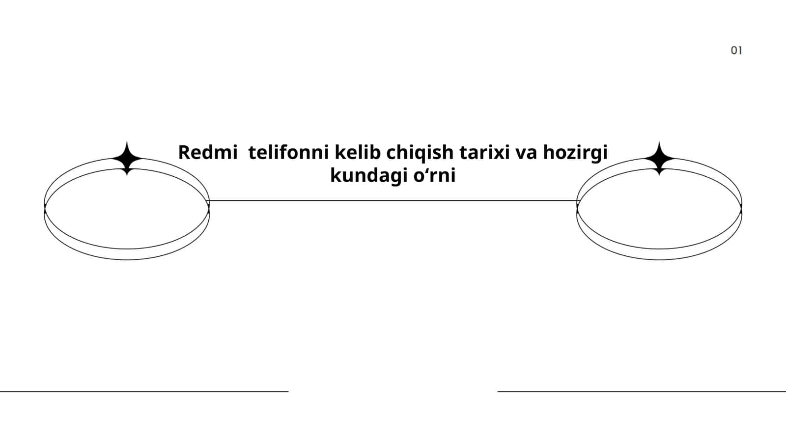 Redmi brendining kelib chiqish tarixi va hozirgi kundagi oʻrni