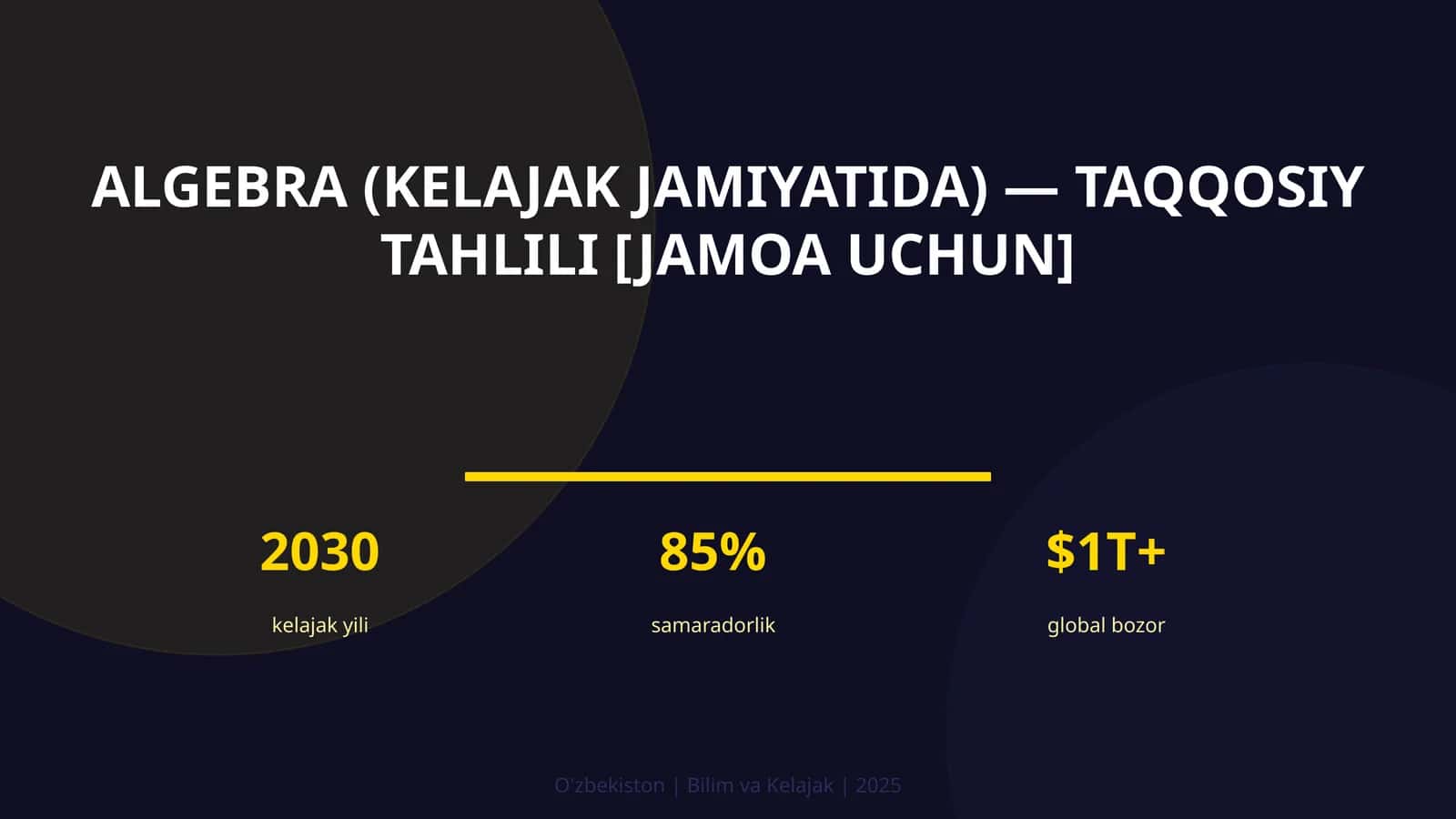 Algebra (KELAJAK JAMIYATIDA) — TAQQOSIY TAHLILI [JAMOA UCHUN]