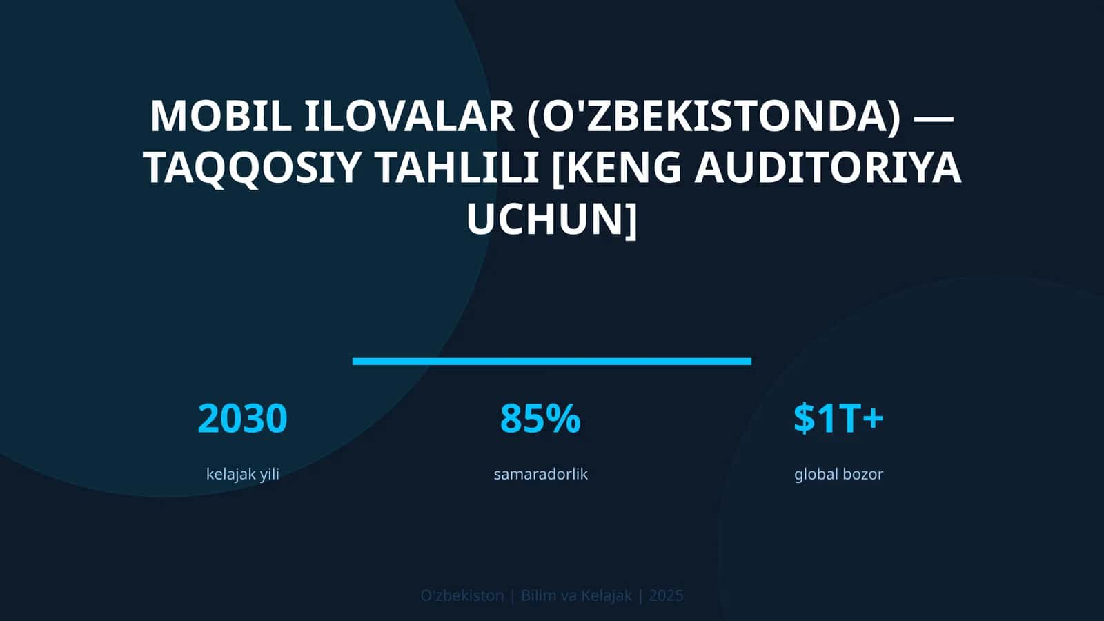 MOBIL ILOVALAR (O'ZBEKISTONDA) — TAQQOSIY TAHLILI [KENG AUDITORIYA UCHUN]