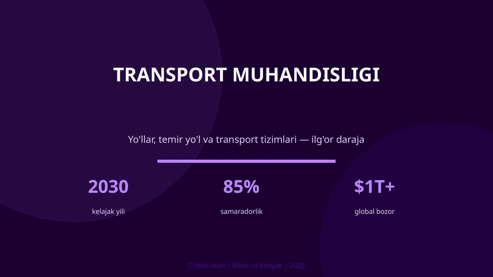 Transport muhandisligi