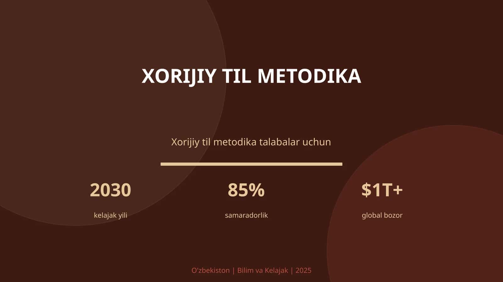 XORIJIY TIL METODIKA
