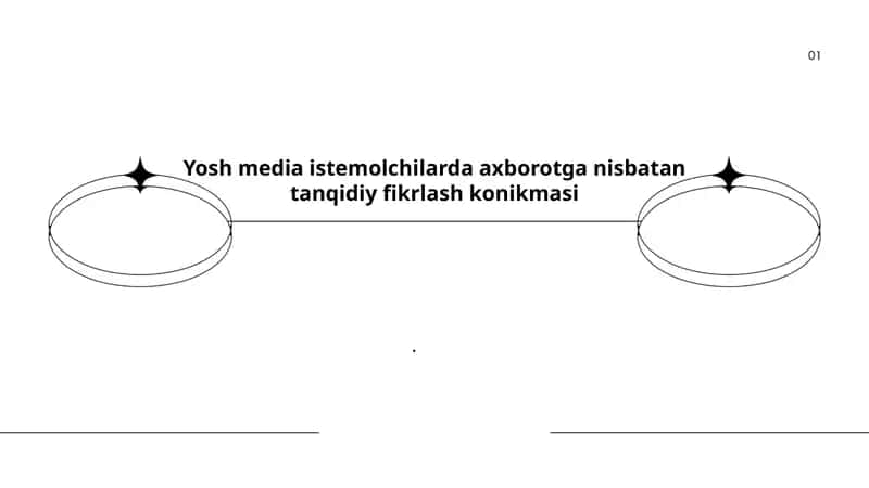 Axborot manbalarini tahlil qilish