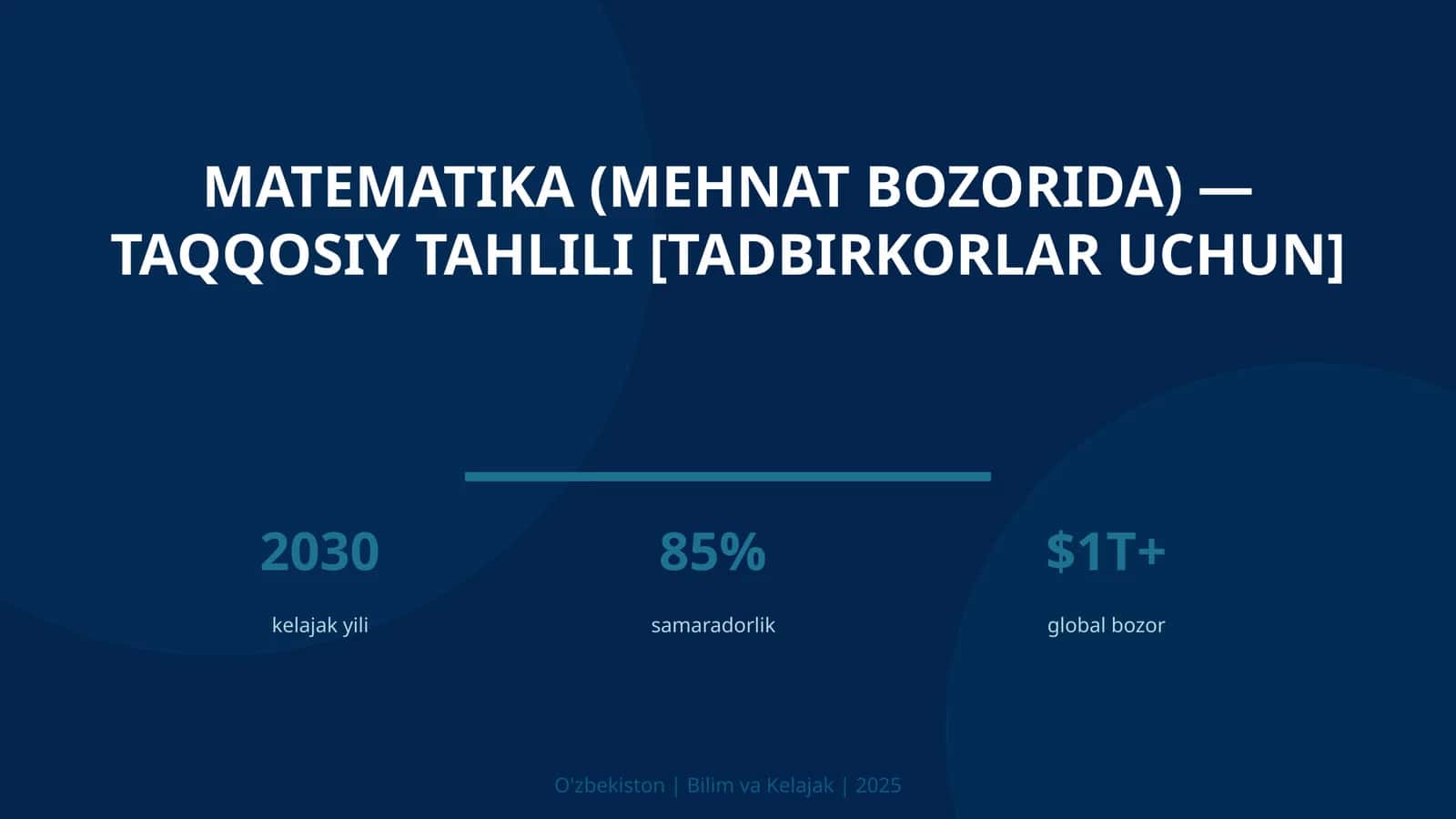 Matematika (Mehnat Bozorida) - Taqqosiy Tahlili [Tadbirkorlar uchun]