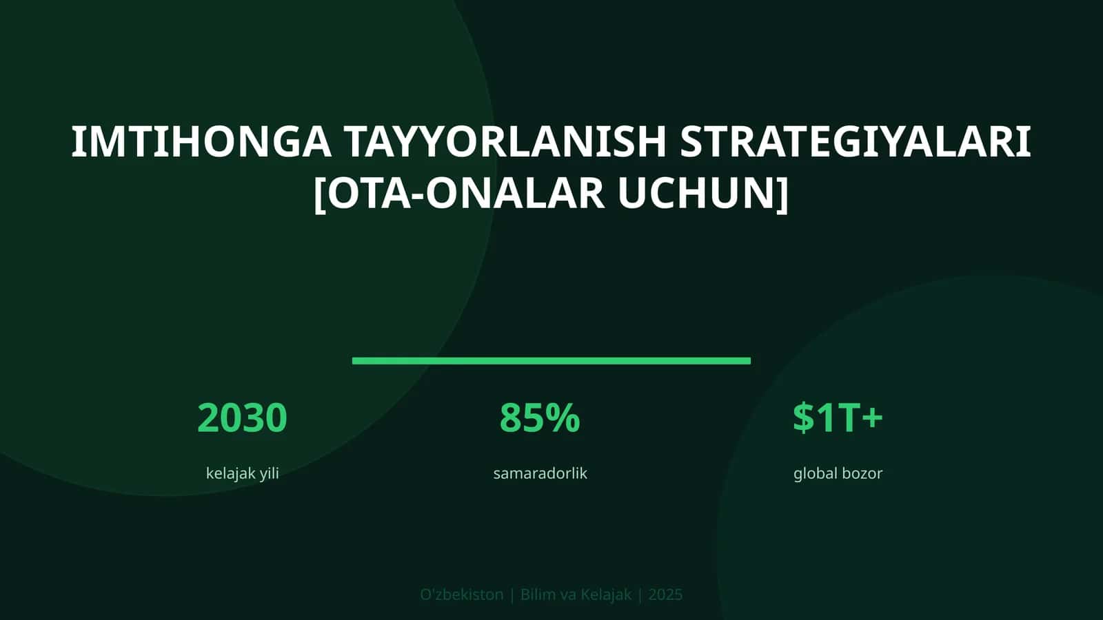 Imtihonga tayyorlanish strategiyalari [ota-onalar uchun]