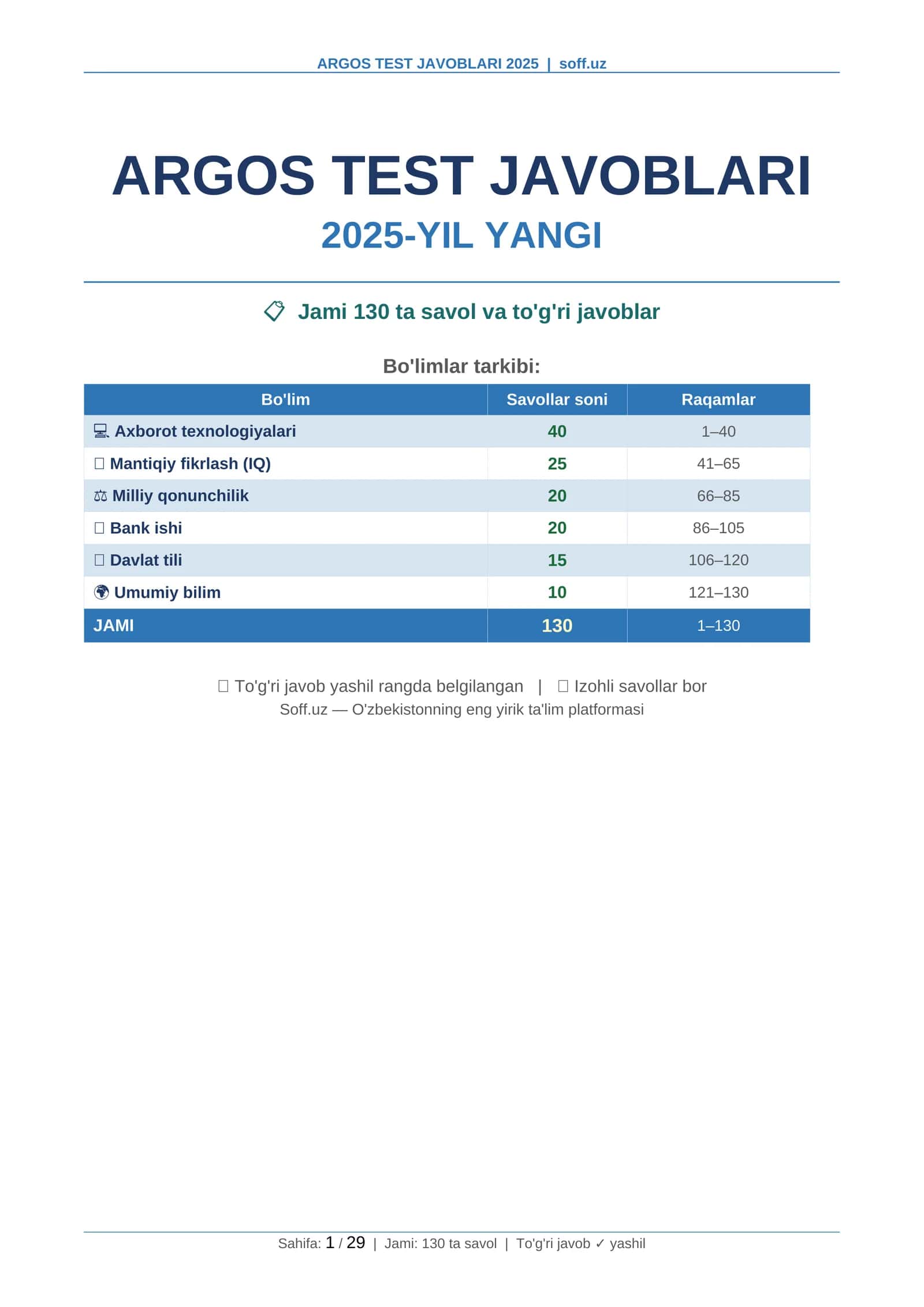 ARGOS TEST JAVOBLARI 2026 YANGI APREL