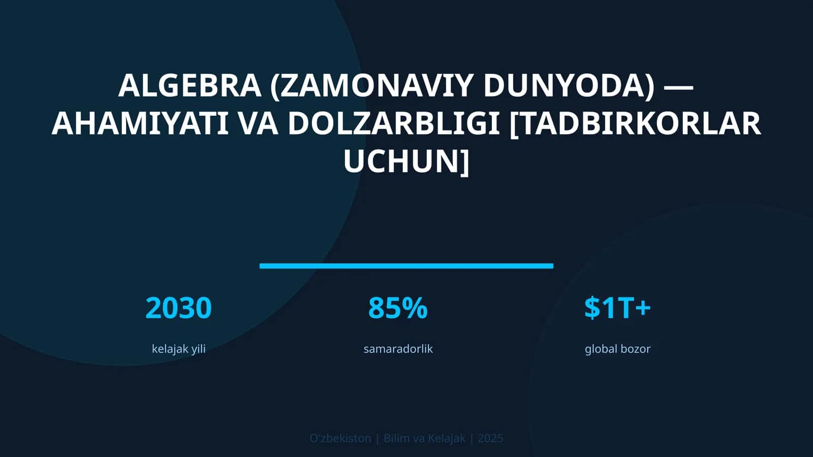 Algebra (zamonaviy dunyoda) - ahamiyati va dolzarbligi [tadbirkorlar uchun]