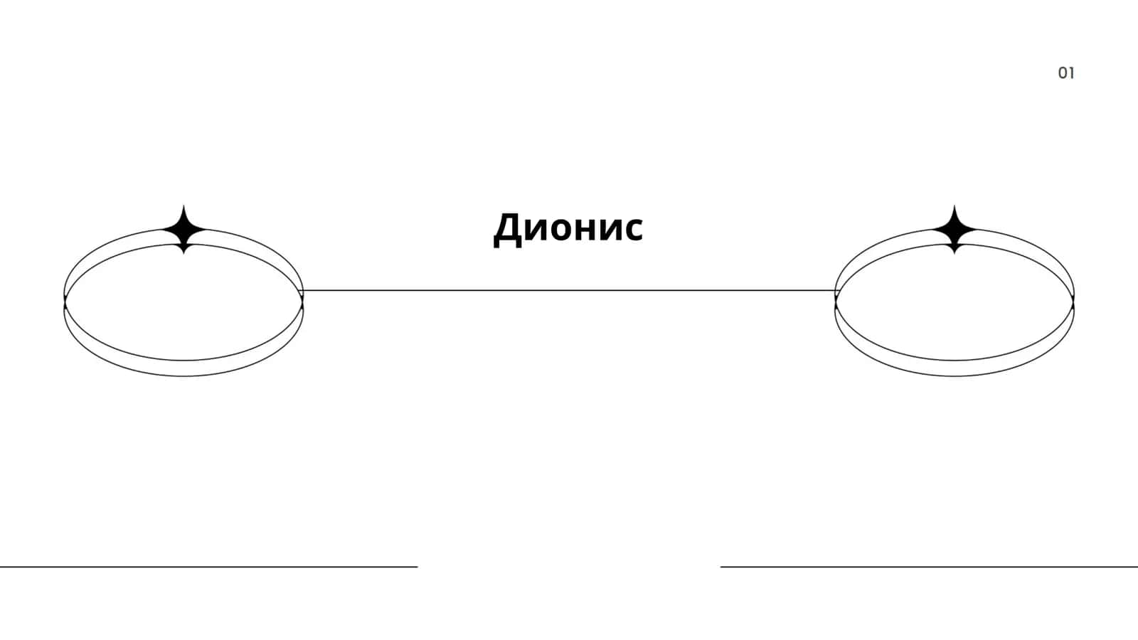 Дионис