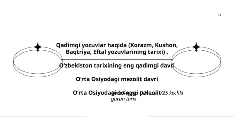 Qadimgi yozuvlar haqida (Xorazm, Kushon, Baqtriya, Eftal yozuvlarining tarixi)