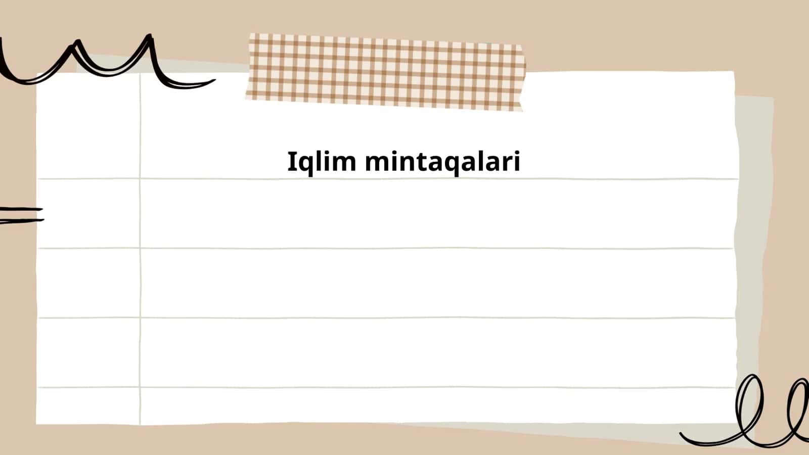 Iqlim mintaqalari