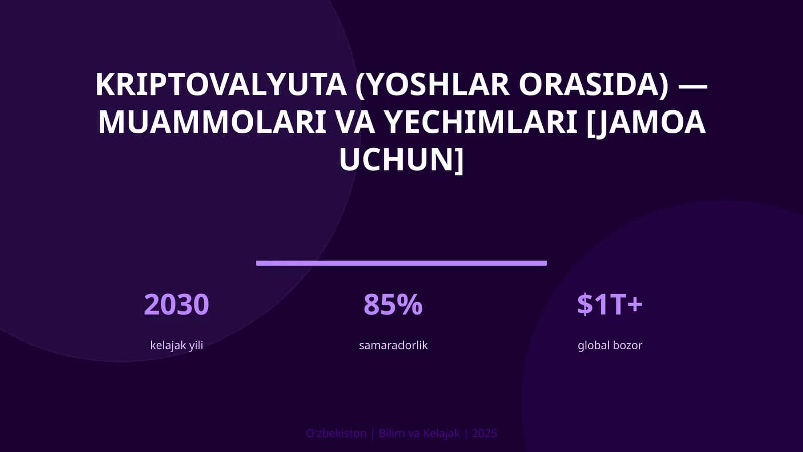 Kriptovalyuta (yoshlar orasida) — muammolari va yechimlari [jamoa uchun]
