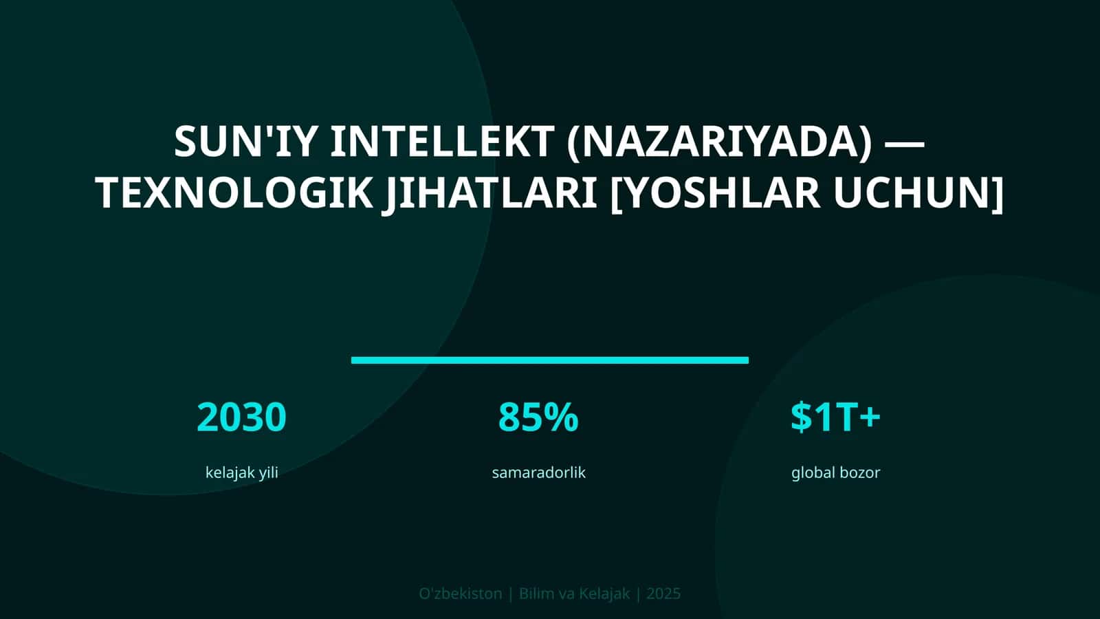 Sun'iy intellekt (nazariyada) — texnologik jihatlari [yoshlar uchun]
