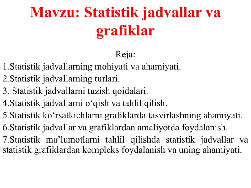 Statistik jadvallar va grafiklar
