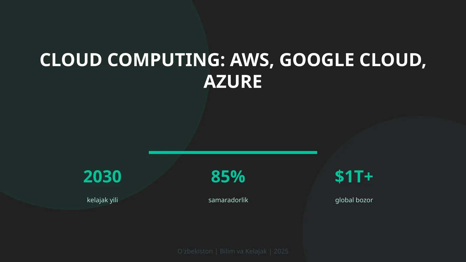 Kirish: Cloud computing: AWS, Google Cloud, Azure