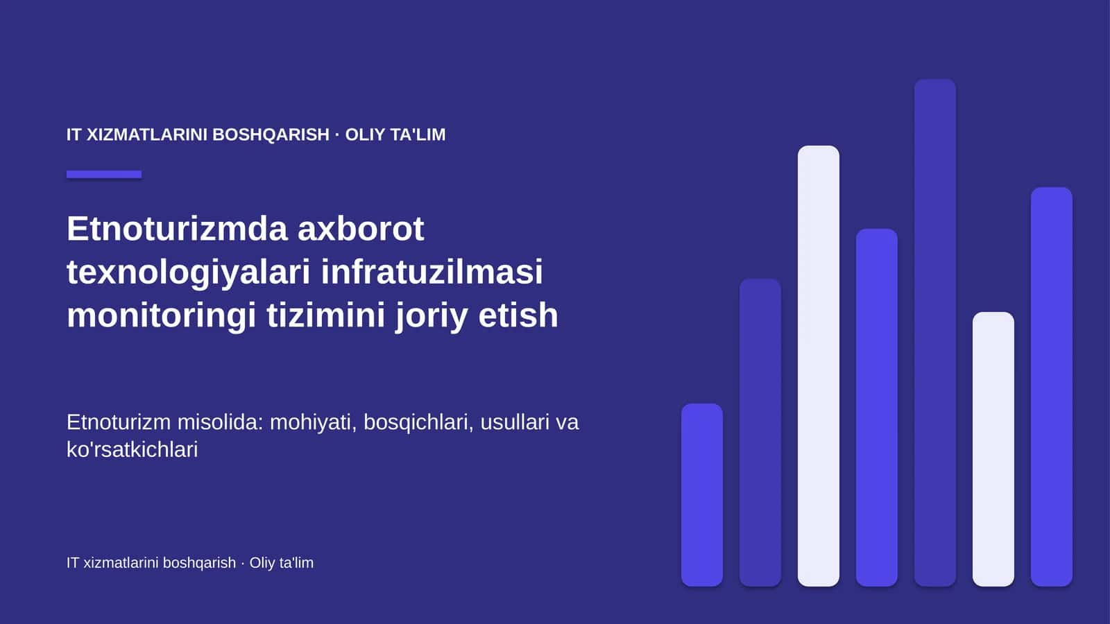 etnoturizmda axborot texnologiyalari infratuzilmasi monitoringi tizimini joriy etish 6616