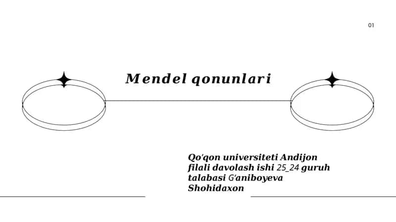 Mendel qonunlari