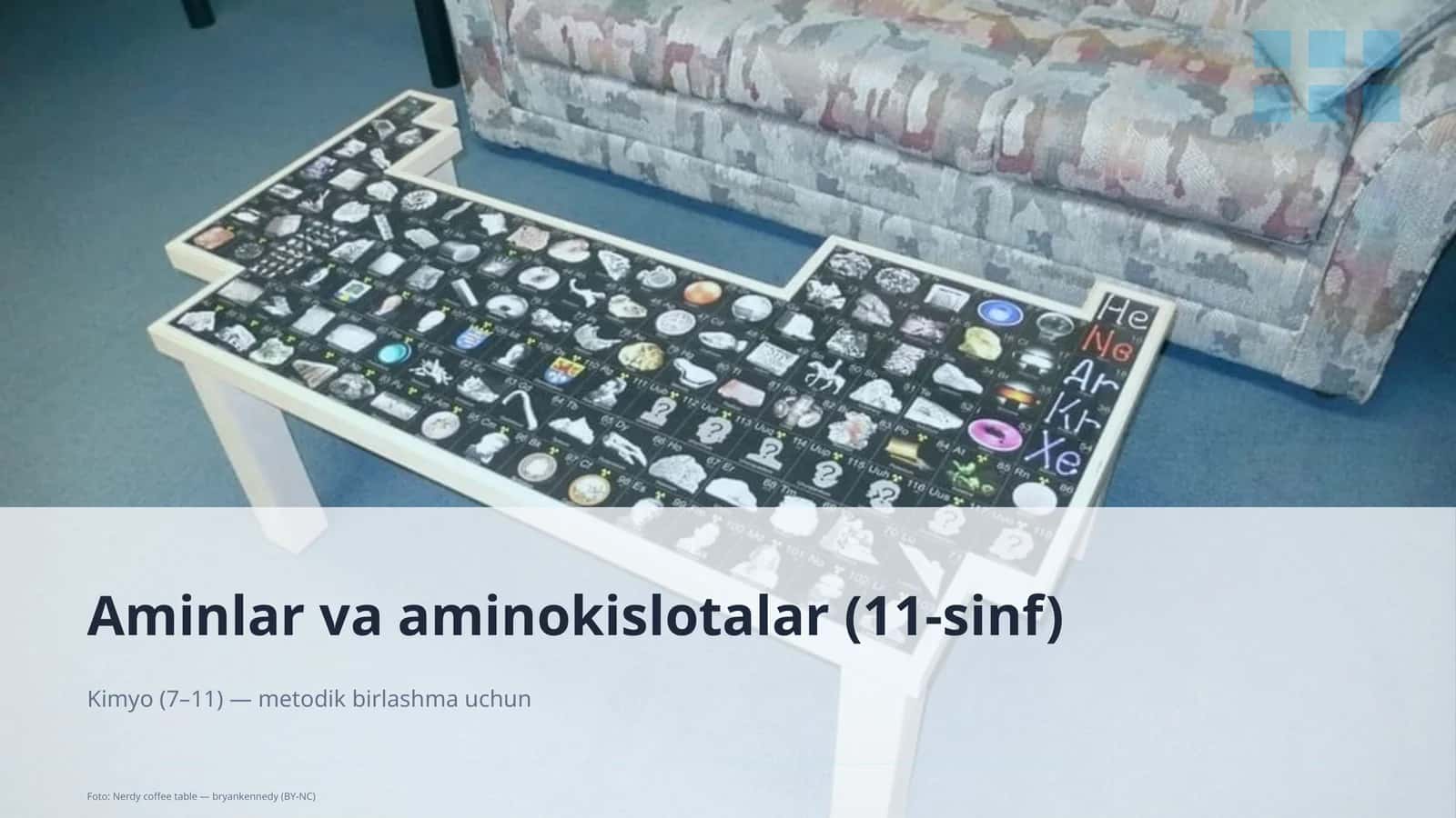 Aminlar va aminokislotalar (11-sinf)