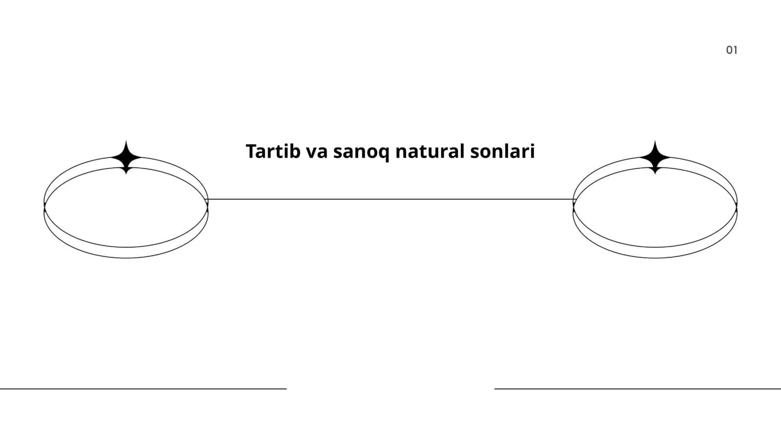 Tartib va sanoq natural sonlari