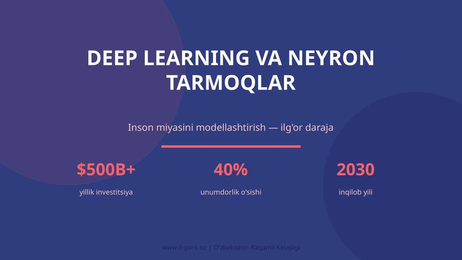 Deep Learning va Neyron Tarmoqlar