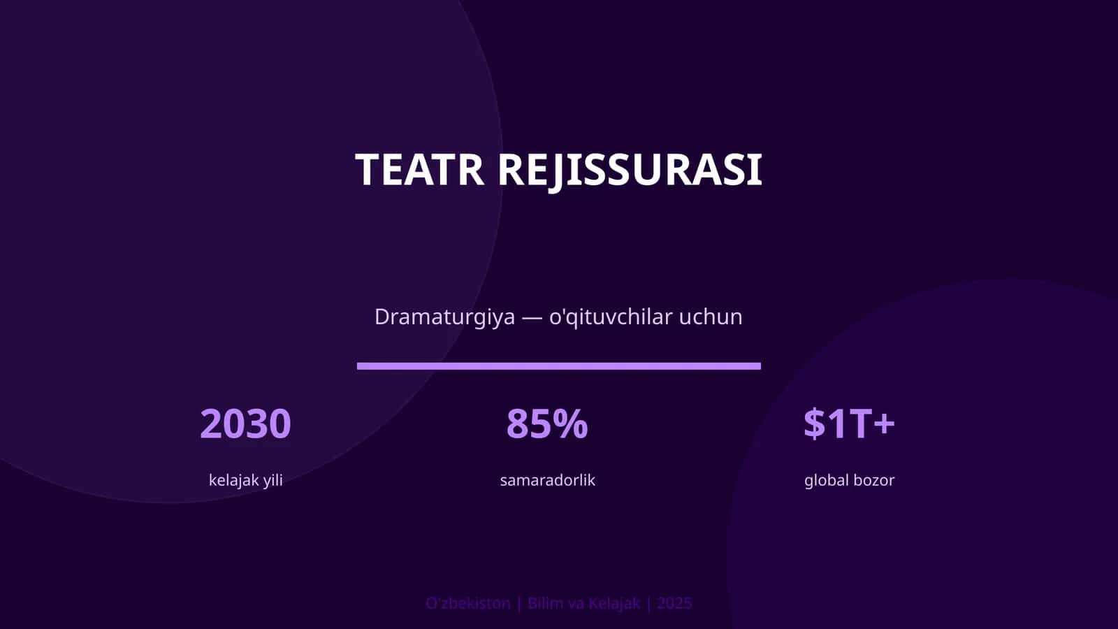 Teatr rejissurasi
