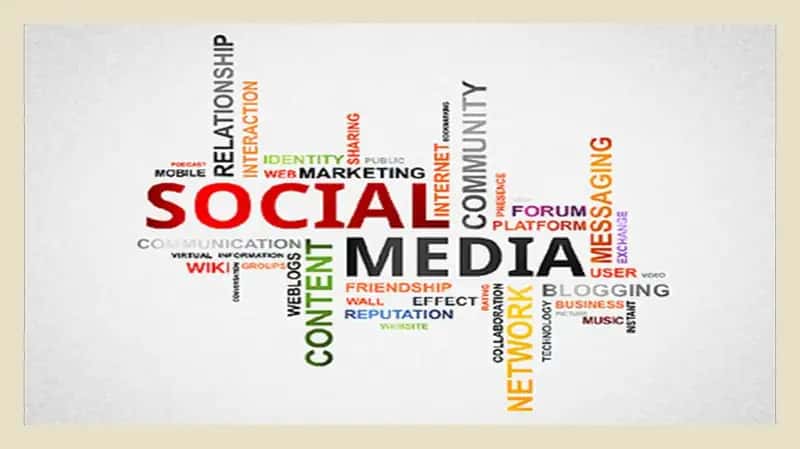 What is Social Media?