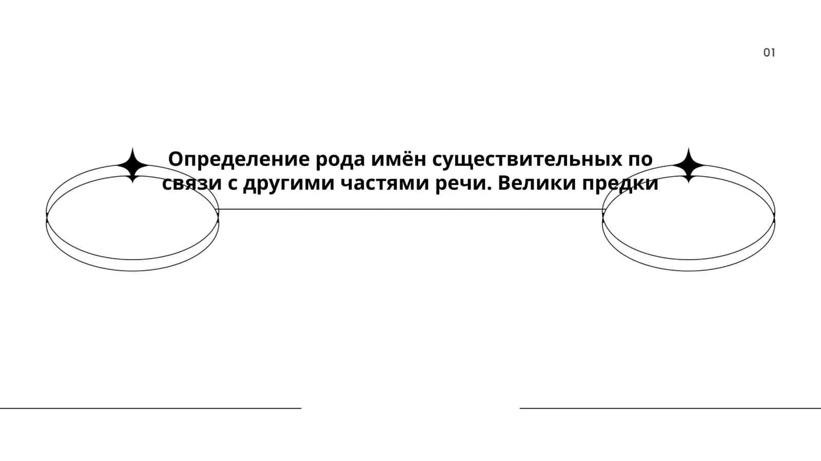 Определение рода имён существительных по смыслу