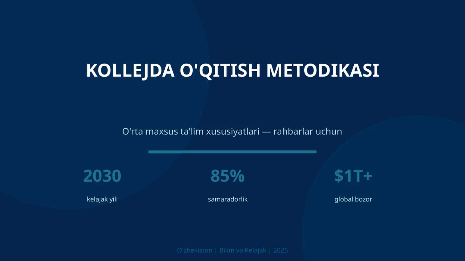 Kollejda o'qitish metodikasi