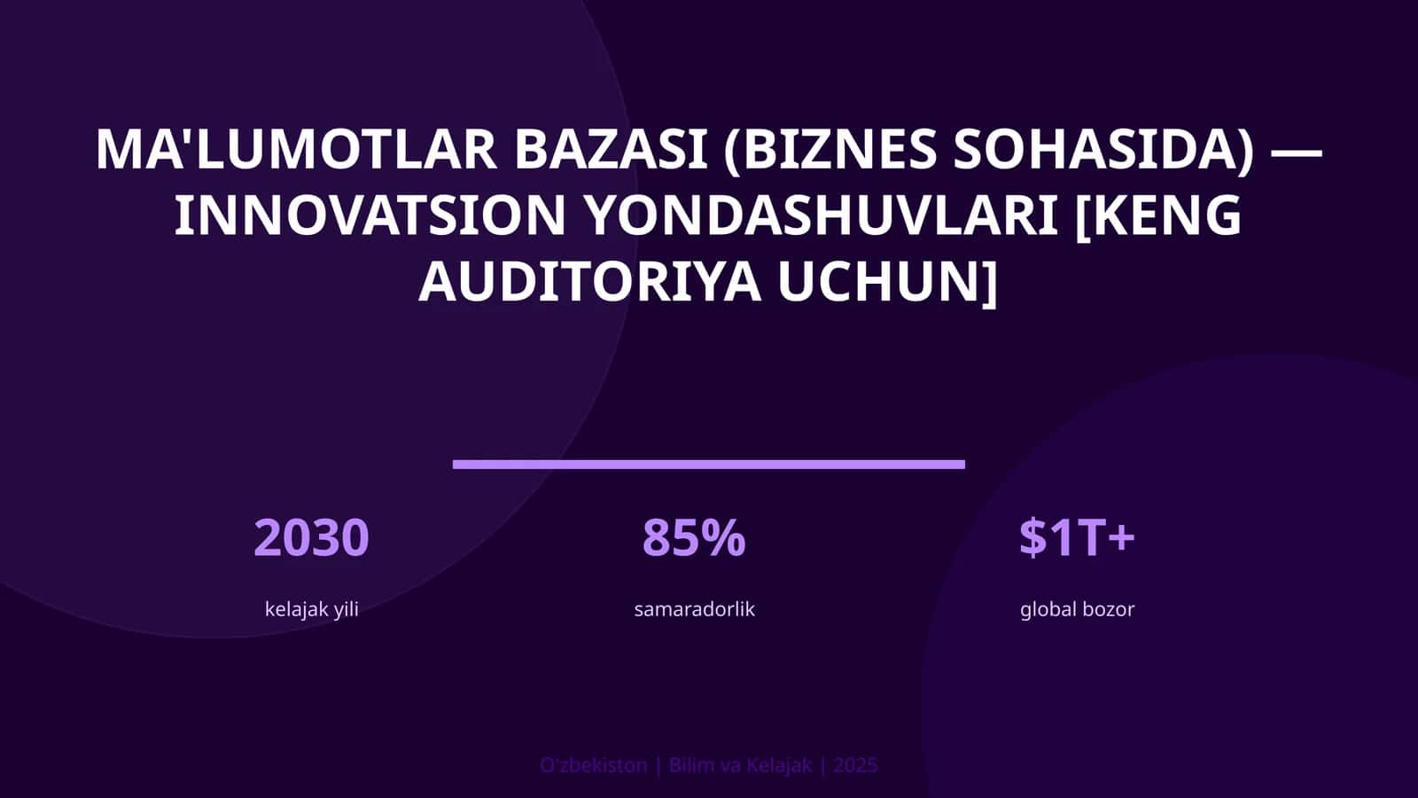 MA'LUMOTLAR BAZASI (BIZNES SOHASIDA) — INNOVATSION YONDASHUVLARI [KENG AUDITORIYA UCHUN]