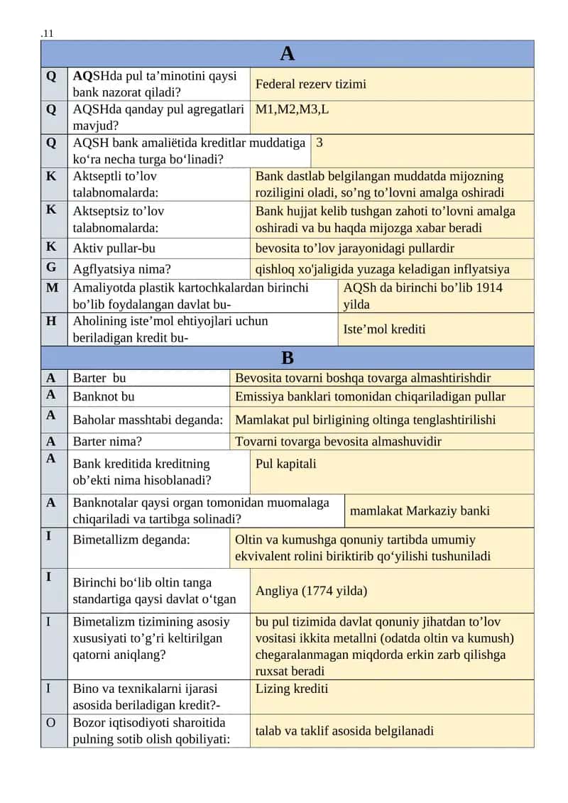 Federal rezerv tizimi