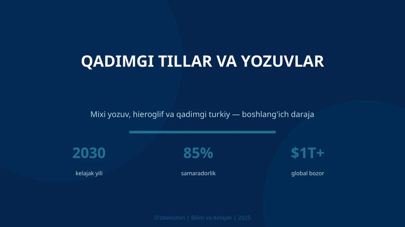 Qadimgi tillar va yozuvlar