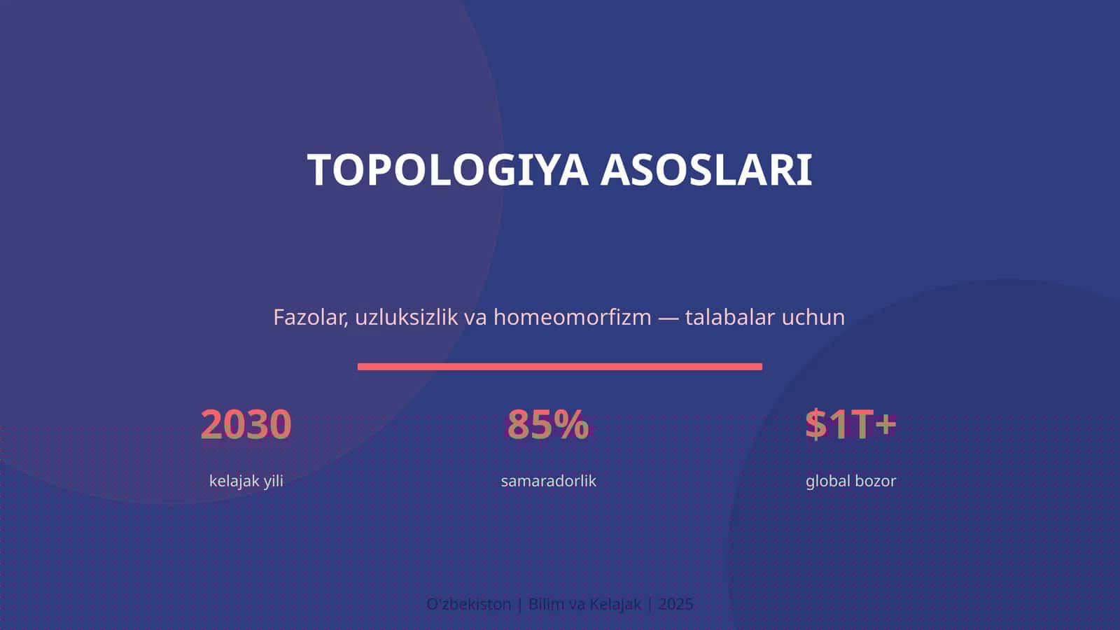 Topologiya Asoslari