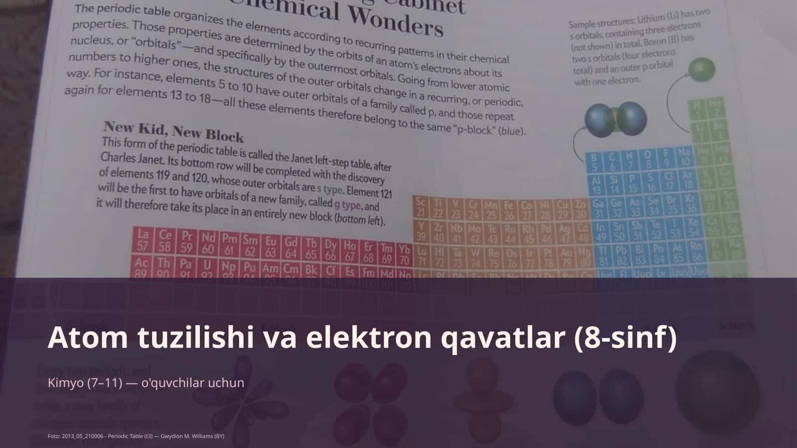 Atom tuzilishi va elektron qavatlar (8-sinf)
