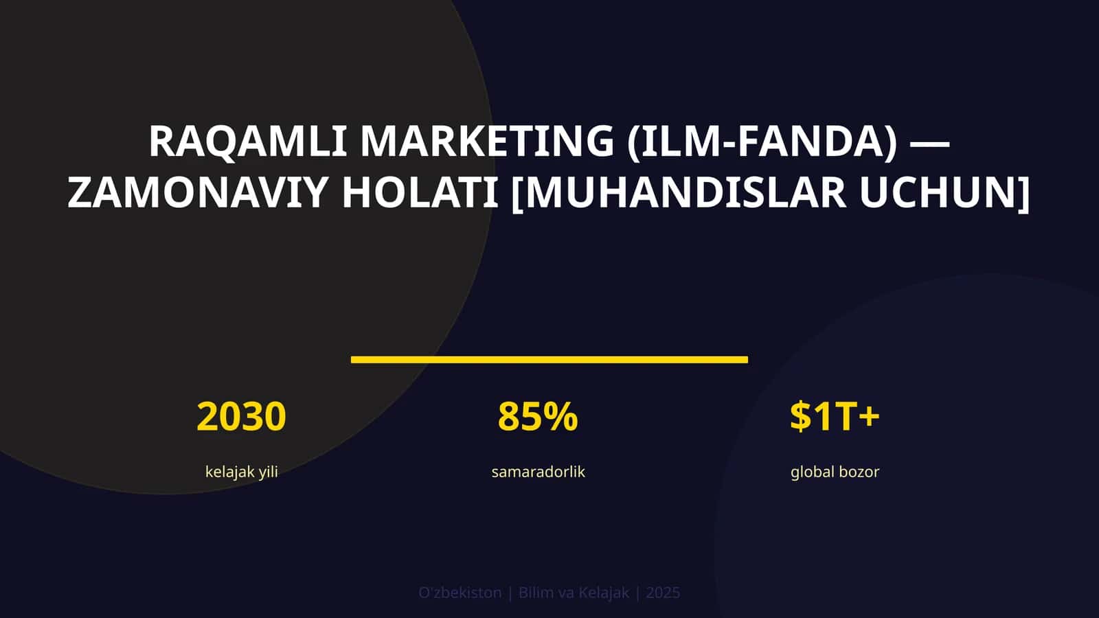Raqamli marketing (ilm-fanda) - zamonaviy holati [muhandislar uchun]