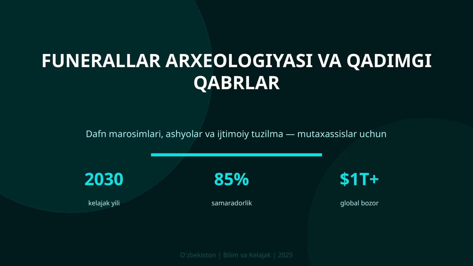 Funerallar Arxeologiyasi va Qadimgi Qabrlar